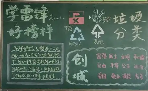 北京市古城中学开展学雷锋志愿服务主题教育系列活动