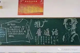推广普通话,传优秀文化主题黑板报活动
