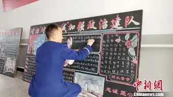 部队黑板报模板书写