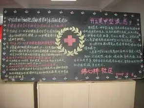 数字黑板报患者