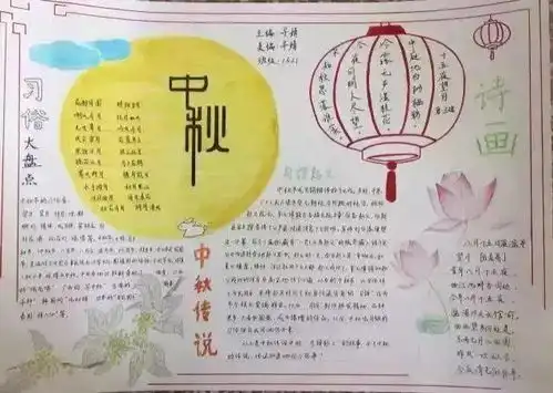 中秋节手抄报简单漂亮中秋节