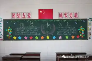 预防腮腺炎,一组黑板报带你感受二小的有效防控