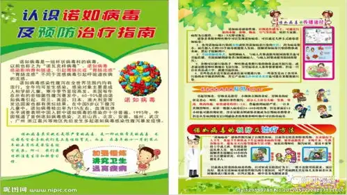 广西疾控中心发出提醒开学谨防诺如病毒卷土重来