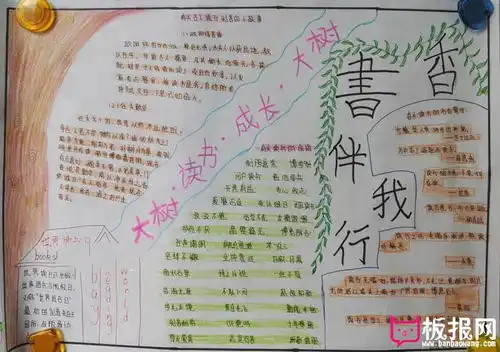 小学生读书手抄报,书香伴我行