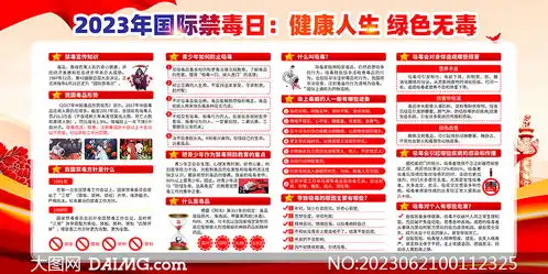 2023年第36个国际禁毒日宣传展板psd素材
