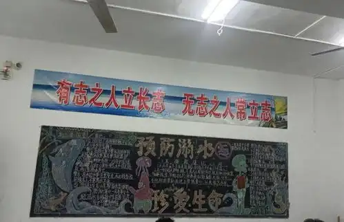 预防溺水珍爱生命皖江高中开展主题黑板报评比活动