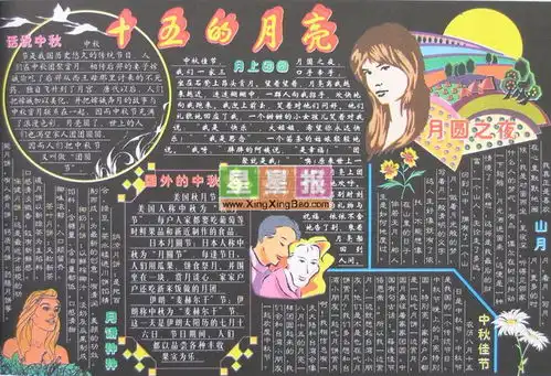 初中中秋节黑板报设计作品图片