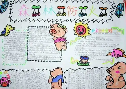 森林防火黑板报图片简单
