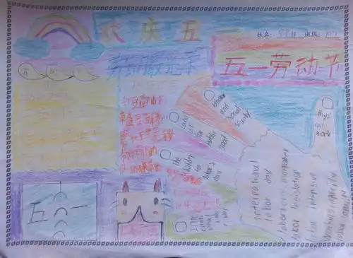 一年级劳动节主题绘画手抄报庆五一手抄报简笔画