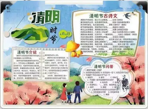 清明节快到了清明来历习俗诗词谚语手抄报范文合集,为孩子收藏感受传统文化