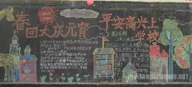 2016元宵节黑板报资料一起欢乐闹元宵
