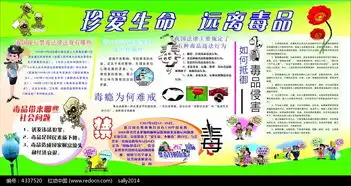 国际禁毒日宣传栏模板cdr素材免费下载编号4337520红动网
