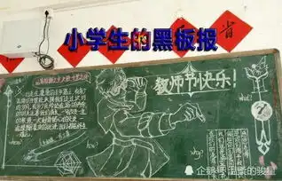 王者荣耀小学生黑板报上的英雄吕布看了要哭韩信看了会心寒