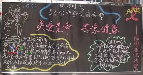 关爱生命共享健康黑板报设计关爱生命共享健康黑板报图片查字典板报网