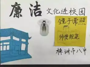 廉洁自律,从我做起我校以尚廉崇洁主题班会展评启动廉洁文化进校园活动
