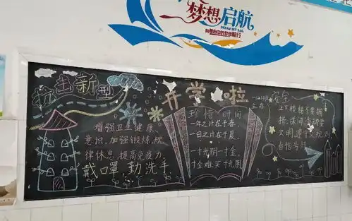 抗击疫情,从我做起仙源小学开展开学防疫黑板报评比活动