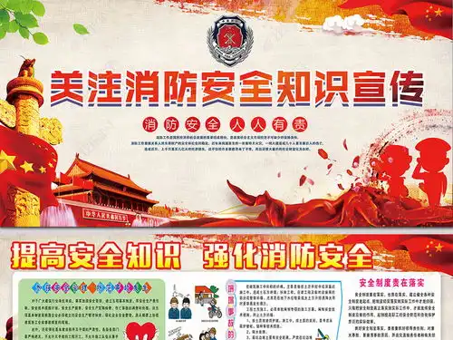 消防安全知识背景展板模板设计图片下载