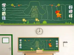 2018学习雷锋好榜样黑板报图片版面设计图素材高清模板下载63.50mb道德规范黑板报大全