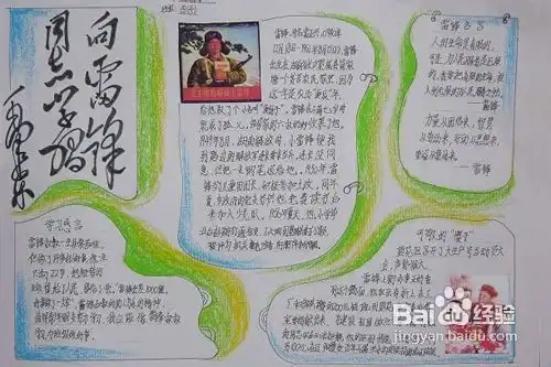 学习雷锋黑板报高清