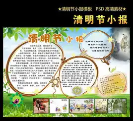 清明节手抄报2022怀思