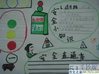 谁有关于安全或者喜迎十八大的小学生手抄报图片那字少点画多点简单点