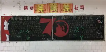 热爱祖国语言文字,构建和谐语言社会主题黑板报获奖通知