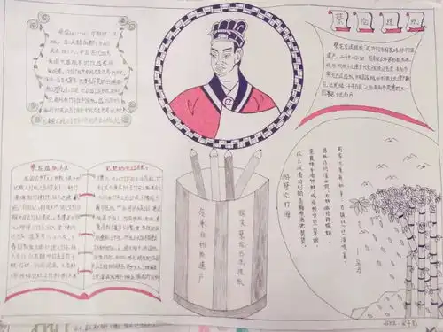 活动探究蔡伦古法造纸,增强环保意识