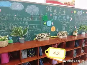 禁毒黑板报龙娃天府行外墙展示