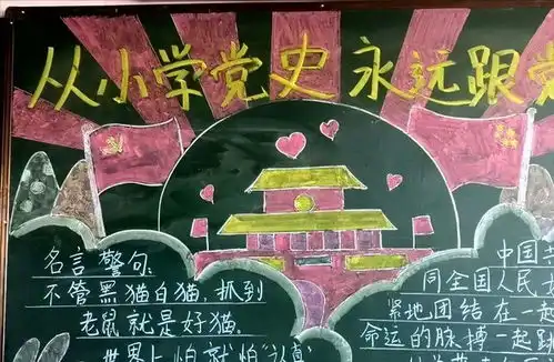 小霍家营学校开展童心向党主题绘画活动