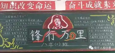 平和五中开展学雷锋主题黑板报评比活动