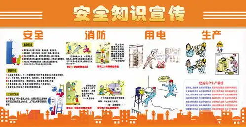 安全知识宣传展板图片