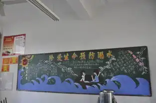 2017学校黑板报主题溺水