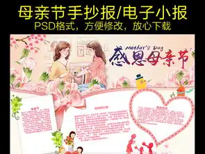 母亲节妇女节手抄报感恩文明板报模板图片psd设计图下载母亲节妇女节手抄报大全编号16401054