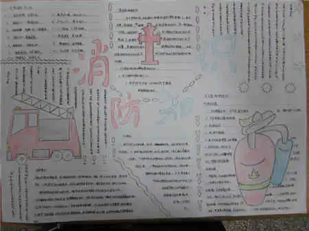 关于消防的黑板报文字社
