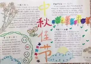 手抄报丨中秋节手抄报图片素材模板文字简单易画...赶快给孩子准备