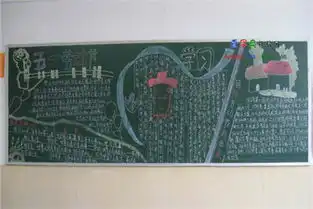 劳动节黑板报劳动节黑板报内容