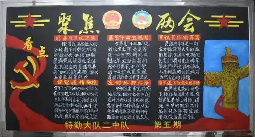 学两会精神助队伍发展,福建省森林消防总队开展网上板报展评活动