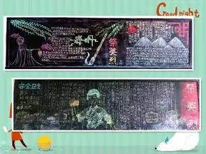 保定市爱民小学多彩班级魅力校园四月份清明祭英烈主题黑板报展示