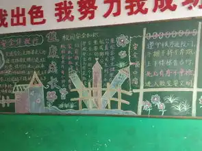 安全重于泰山,牢记安全常识