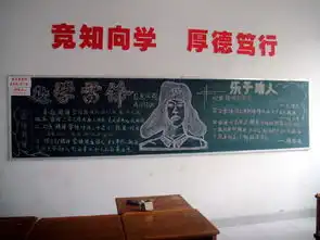 信息学院推出以弘扬雷锋精神共建和谐家园为主题的黑板报