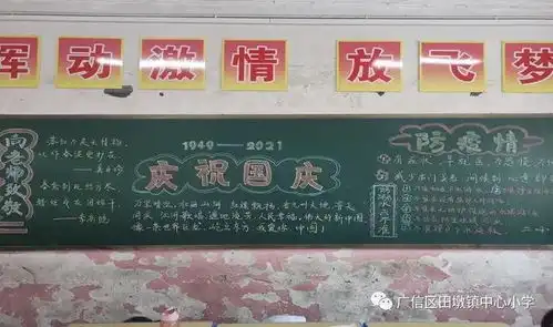 国庆黑板报标题元旦