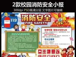 小学生校园安全手抄报消防知识宣传小报模板图片psd设计图下载消防安全手抄报大全编号17152430