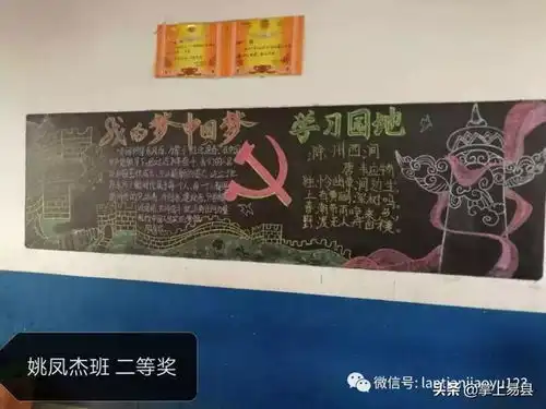 蓝天小学南校举办步入新时代,改革开新篇主题板报评比