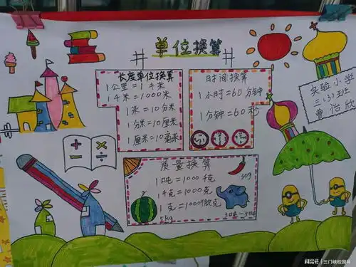 卢氏县实验小学数学组特色作业快乐展示数你最美