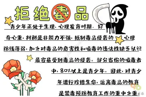 2022禁毒手抄报文字素材