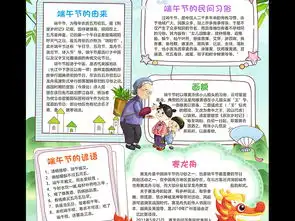 端午节小报中华传统节日手抄报民俗习俗电子小报图片模板worddoc设计图下载端午节手抄报大全编号17833003