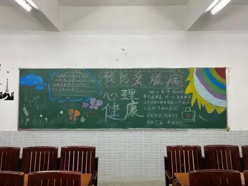 信息工程学院预防艾滋主题黑板报评比结果出炉啦