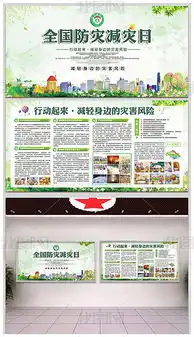 国家防灾减灾512减灾日民政宣传展板设计图片下载