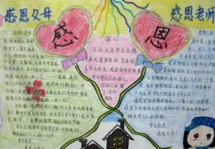 有关母亲节的手抄报手抄