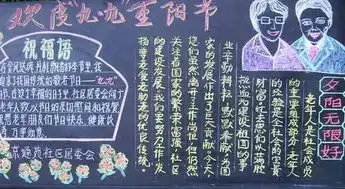 重阳节黑板报重阳节北方习俗